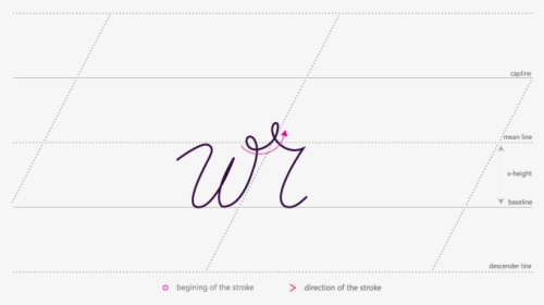 How To Connect Cursive W With R - Handwriting, HD Png Download, Transparent PNG