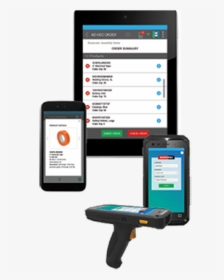 Supplymobile 3devices - Iphone, HD Png Download, Transparent PNG