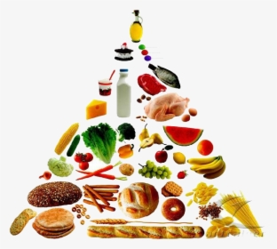 Pyramid Eating Nutrition Clip - Food Pyramid Without Labels, HD Png Download, Transparent PNG
