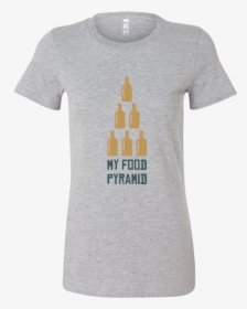 Womens Shirt My Food Pyramid T-shirt Buy Now   Class - Thanos Inevitable T Shirt, HD Png Download, Transparent PNG
