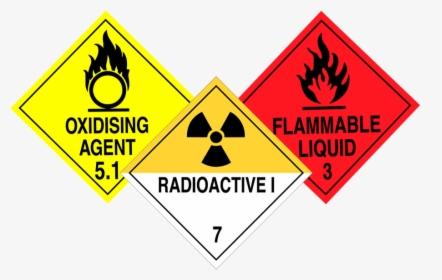 Chemical Warning Labels, HD Png Download, Transparent PNG