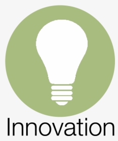 Lightbulb Clipart Innovation - Poster, HD Png Download, Transparent PNG
