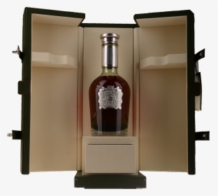 Chivas Regal, The Icon, Scotland Nv - Shelving, HD Png Download, Transparent PNG