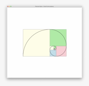 Fibonacci Spiral - Circle, HD Png Download, Transparent PNG