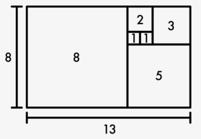 Fibonacci Squares Dimensions Cropped - Fibonacci Sequence Squares, HD Png Download, Transparent PNG