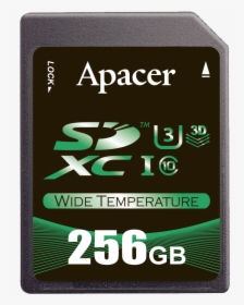 Apacer 256gb Sd Card, HD Png Download, Transparent PNG