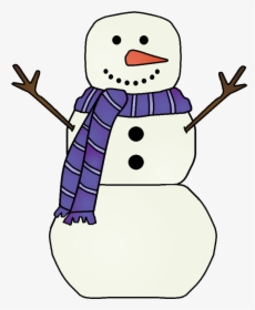 Lessons Tes Teach Snowmen - Snowman Clip Art, HD Png Download, Transparent PNG