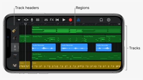Tracks View, Showing Tracks, Headers, And Regions - Garageband, HD Png Download, Transparent PNG