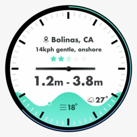 Watchface - 30 Minutes Png Transparent, Png Download, Transparent PNG