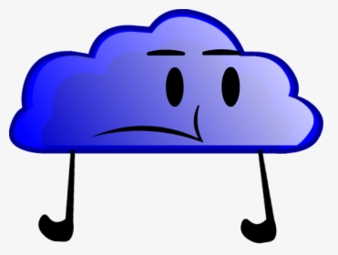 Inanimate Objects Blue Cloud , Png Download - Inanimate Objects Blue Cloud, Transparent Png, Transparent PNG