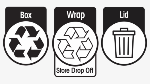 Australasian Recycling Label Icons - Australasian Recycling Label Arl, HD Png Download, Transparent PNG