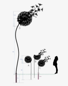 Dandelions Steel, HD Png Download, Transparent PNG