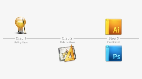 Web Design Icon, HD Png Download, Transparent PNG