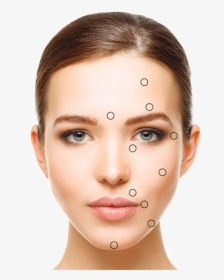 Puntos De Referencia Para Los Tratamientos Faciales, HD Png Download, Transparent PNG