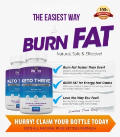 Keto Burn Advanced Weight Loss, HD Png Download, Transparent PNG