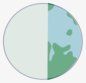 Earth - Multithreading, HD Png Download, Transparent PNG