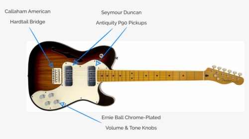 Telecaster Volume And Tone Knobs, HD Png Download, Transparent PNG