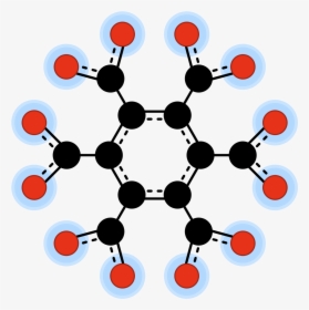 Oxygen Molecule Clipart - Carbon Oxides, HD Png Download, Transparent PNG