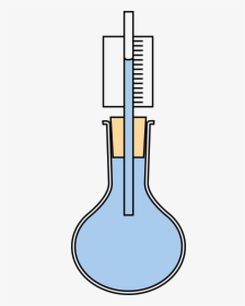 Water Expansion In Flask, Colour Clip Arts - Conical Flask With Thermometer, HD Png Download, Transparent PNG