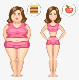 Adipose Tissue Fat Clip - Fat And Slim Png, Transparent Png, Transparent PNG