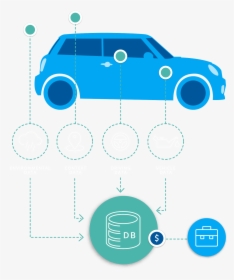 Connected Car - Car Gamification Badges Transparent, HD Png Download, Transparent PNG