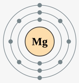 File Electron Shell 012 Magnesium No Label Svg Wikimedia - Magnesium Electron Shell, HD Png Download, Transparent PNG