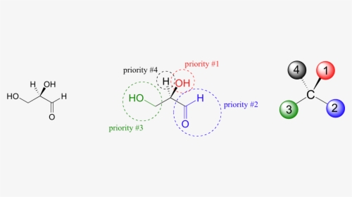 Image098 - Chirality Priority, HD Png Download, Transparent PNG