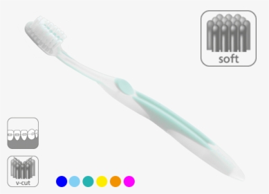 Paro Toothbrush For Ortho, HD Png Download, Transparent PNG