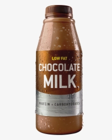 Built With Chocolate Milk, HD Png Download, Transparent PNG