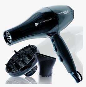Transparent Blow Dryer Clipart - Straightening Hair Dryer, HD Png Download, Transparent PNG