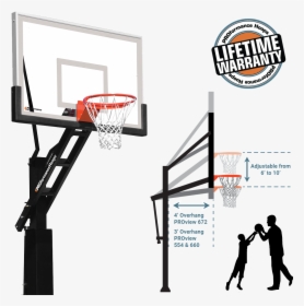 Proview Hoops Comparison - Hoops For Basketball, HD Png Download, Transparent PNG
