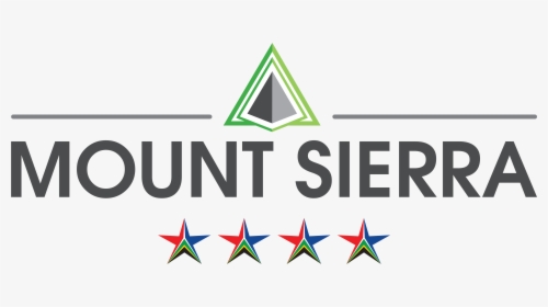 Triangle, HD Png Download, Transparent PNG