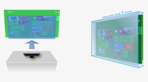 Kinect V2 Touch Screen, HD Png Download, Transparent PNG