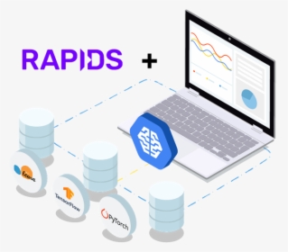 Rapids - Ml Platform, HD Png Download, Transparent PNG