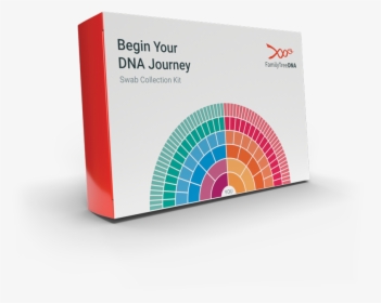 Family Tree Dna Coupon July 2019, HD Png Download, Transparent PNG