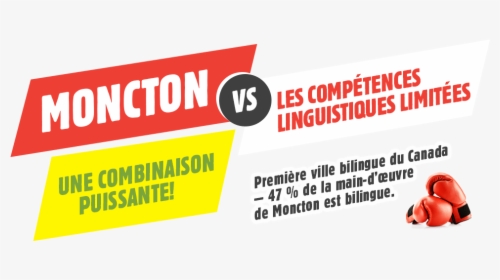Moncton Vs Les Competences Linguistiques Limitees - Boxing, HD Png Download, Transparent PNG