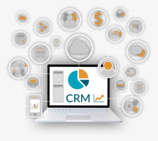 Do Business Better With Trovare Business Solutions - Free Infographic Of Crm, HD Png Download, Transparent PNG