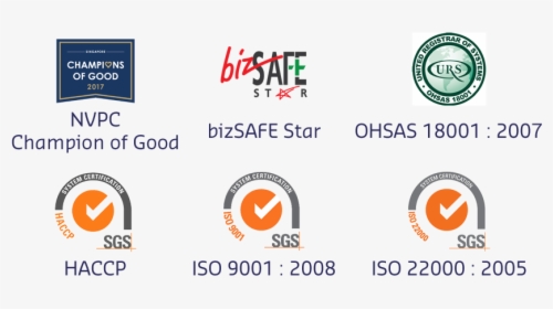 Iso 9001, HD Png Download, Transparent PNG