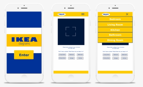 Mobile Phone , Png Download - Ikea, Transparent Png, Transparent PNG