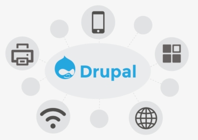 Drupal Development - Icon, HD Png Download, Transparent PNG