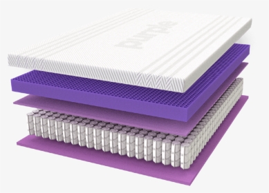 Purple Mattress Firm - Purple 4 Mattress Construction, HD Png Download, Transparent PNG