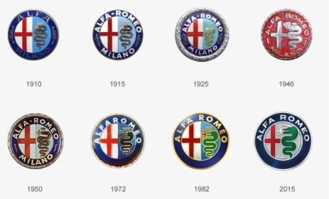 Alfa Romeo Logo Evolution, HD Png Download, Transparent PNG
