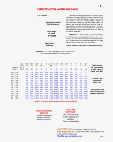 Document, HD Png Download, Transparent PNG