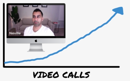 Video Call Increase - Website, HD Png Download, Transparent PNG