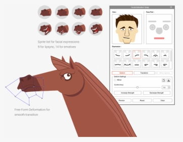 Talking Character - Horse - Cartoon, HD Png Download, Transparent PNG