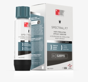Products With Astressin B Peptide For Hair Loss, HD Png Download, Transparent PNG
