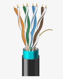 Outdoor Cable - Electrical Cable, HD Png Download, Transparent PNG