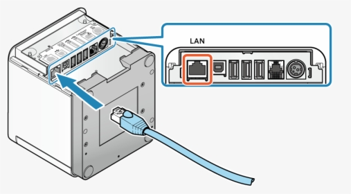 Printer Lan Cable, HD Png Download, Transparent PNG