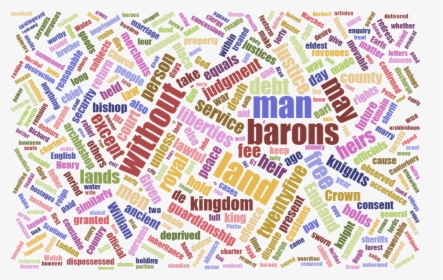 Magna Carta Word Cloud - Related Words To Magna Carta, HD Png Download, Transparent PNG