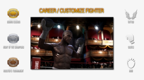 Basic Tips - Professional Boxing, HD Png Download, Transparent PNG